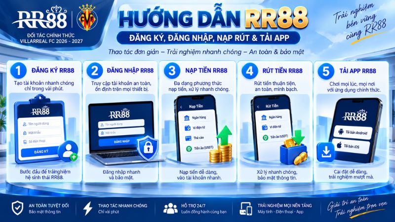 Hướng Dẫn RR88 – Đăng Ký, Đăng Nhập, Nạp Rút & Tải App